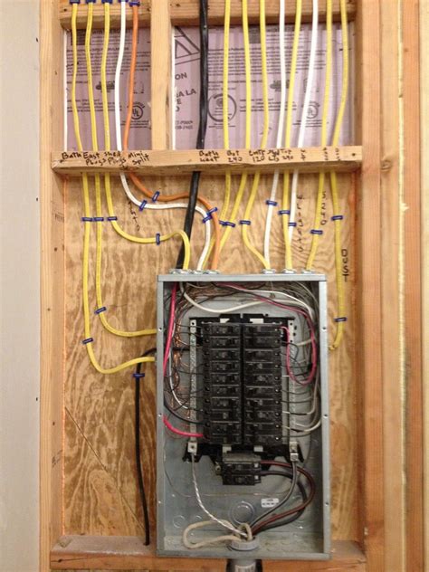 adding length to electrical wire in breaker box|extend wire in electrical panel.